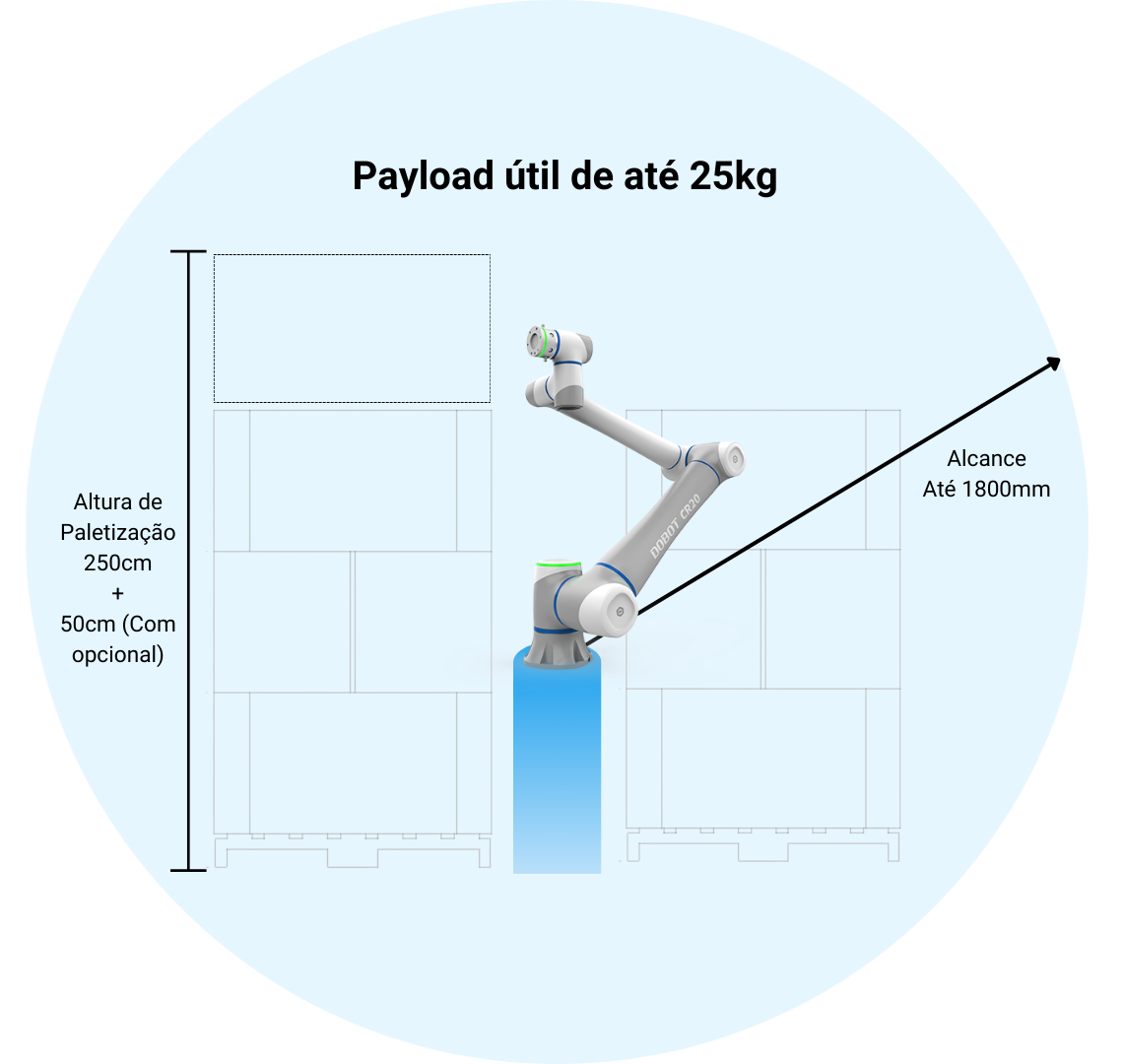 Alcance 1700mm (1)-1